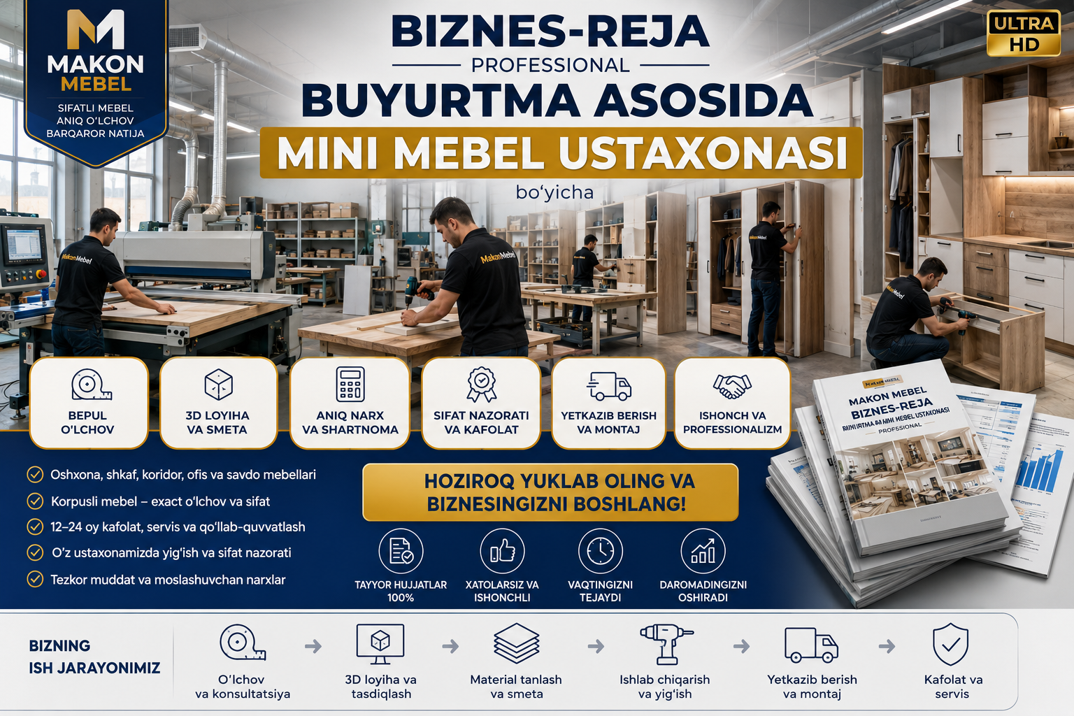 Buyurtma asosida mini mebel ustaxona tashkil qilish