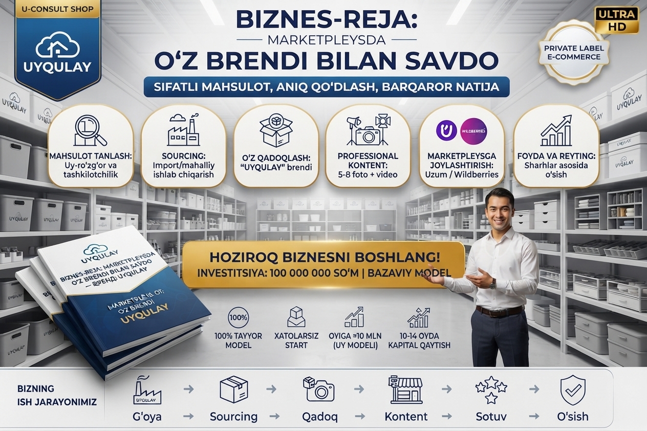 Marketpleysda  o'z Brendi bilan savdo qilish